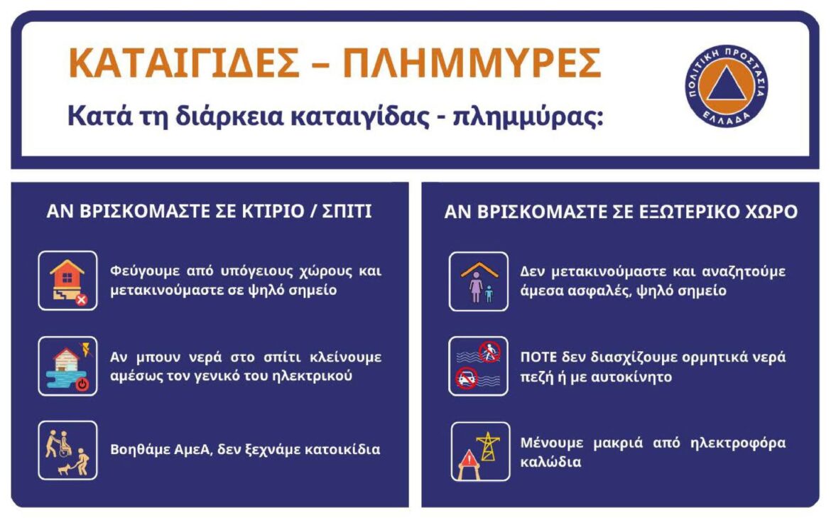 Έκτακτο Δελτίο Επιδείνωσης Καιρού